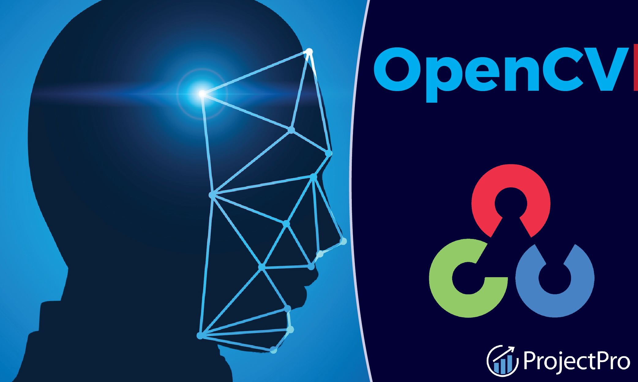 À la découverte de OpenCV, l'outil de vision par ordinateur - Cover Image