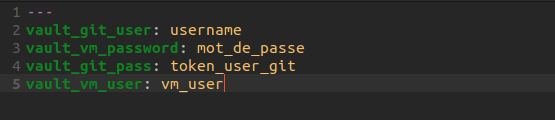 contenu du fichier vault.yml non encore crypter