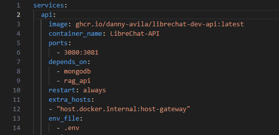 Port dans un deploy-compose.yml